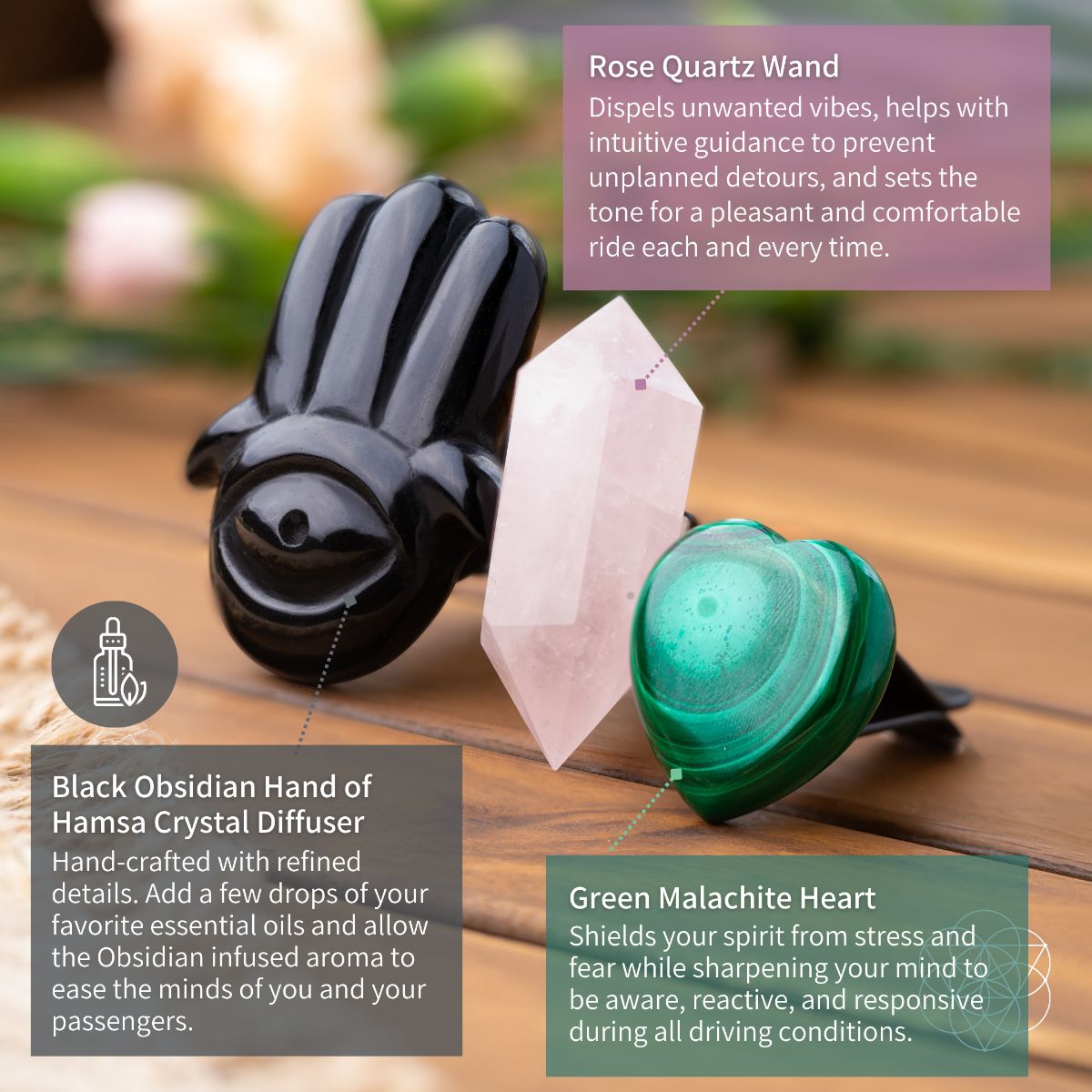 Hamsa Hand of Safe Travels | Aromatherapy Crystal Car Kit