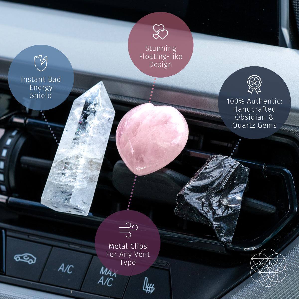 Spiritual GPS | Guardian Car Crystal Kit
