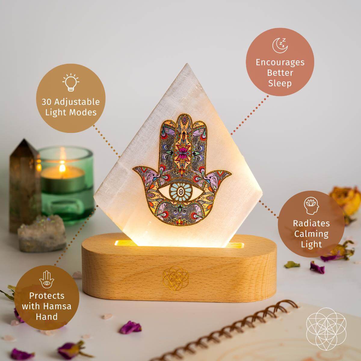 Rejuvenation Lamp