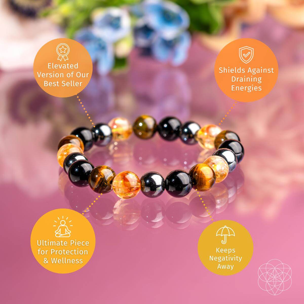 The Citrine Protection Bracelet