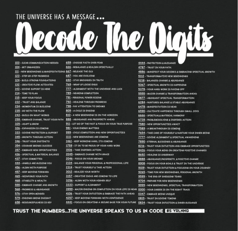 Decode the digits|Unisex T-Shirt - Infused with Clear Quartz