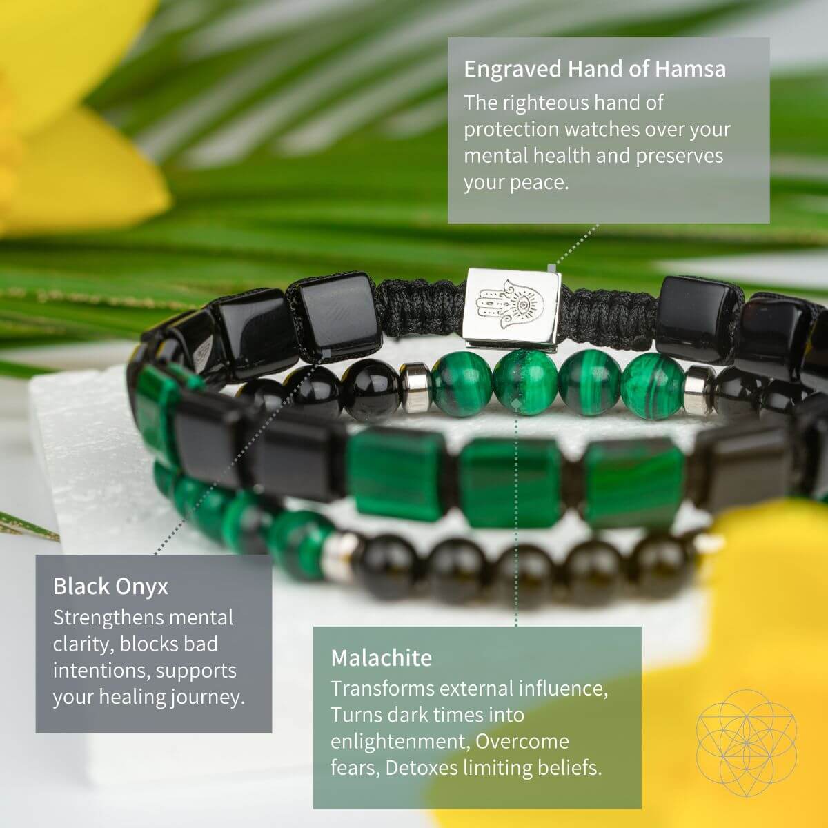 Fortress of Heart & Mind | Bracelet Set for Mental Healing