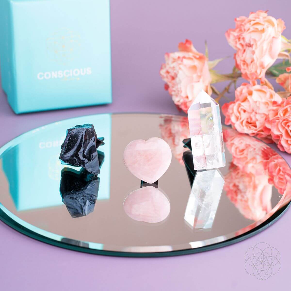 Spiritual GPS | Guardian Car Crystal Kit