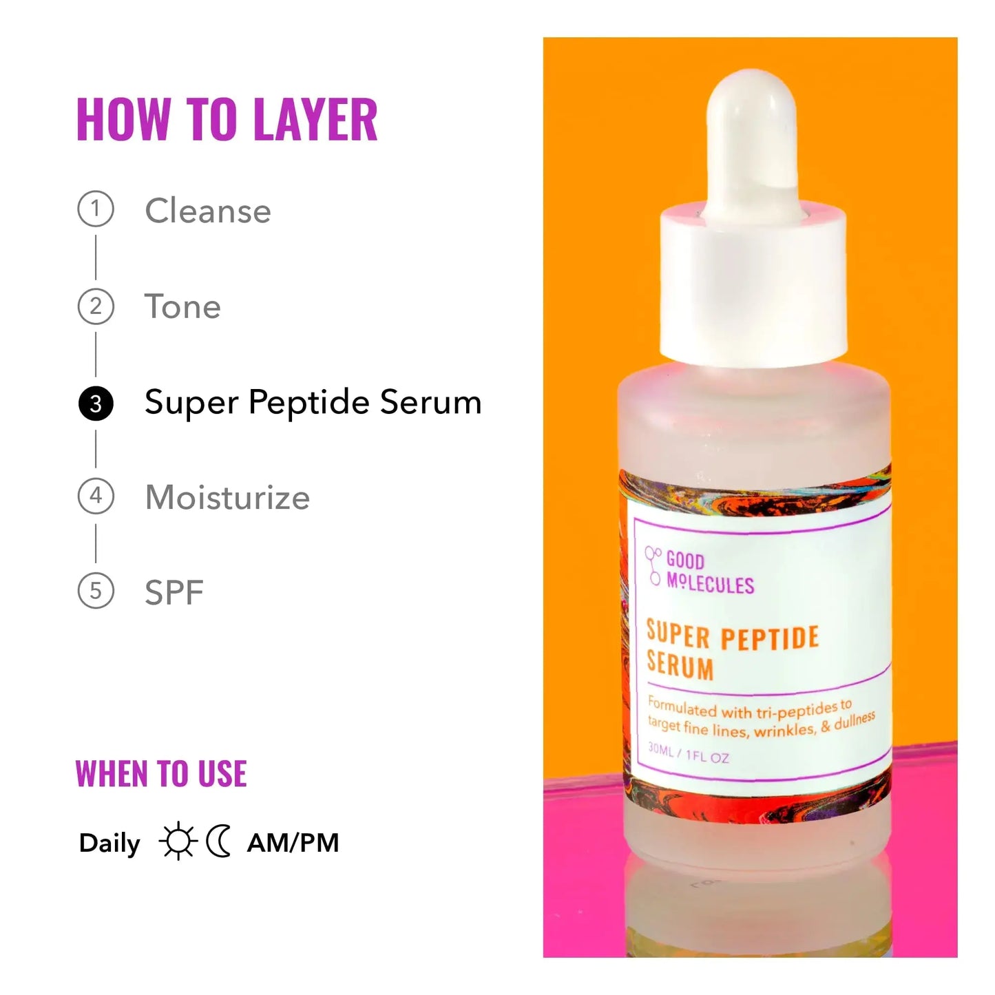Good Molecules Super Peptide Serum|Anti-Aging Facial Serum