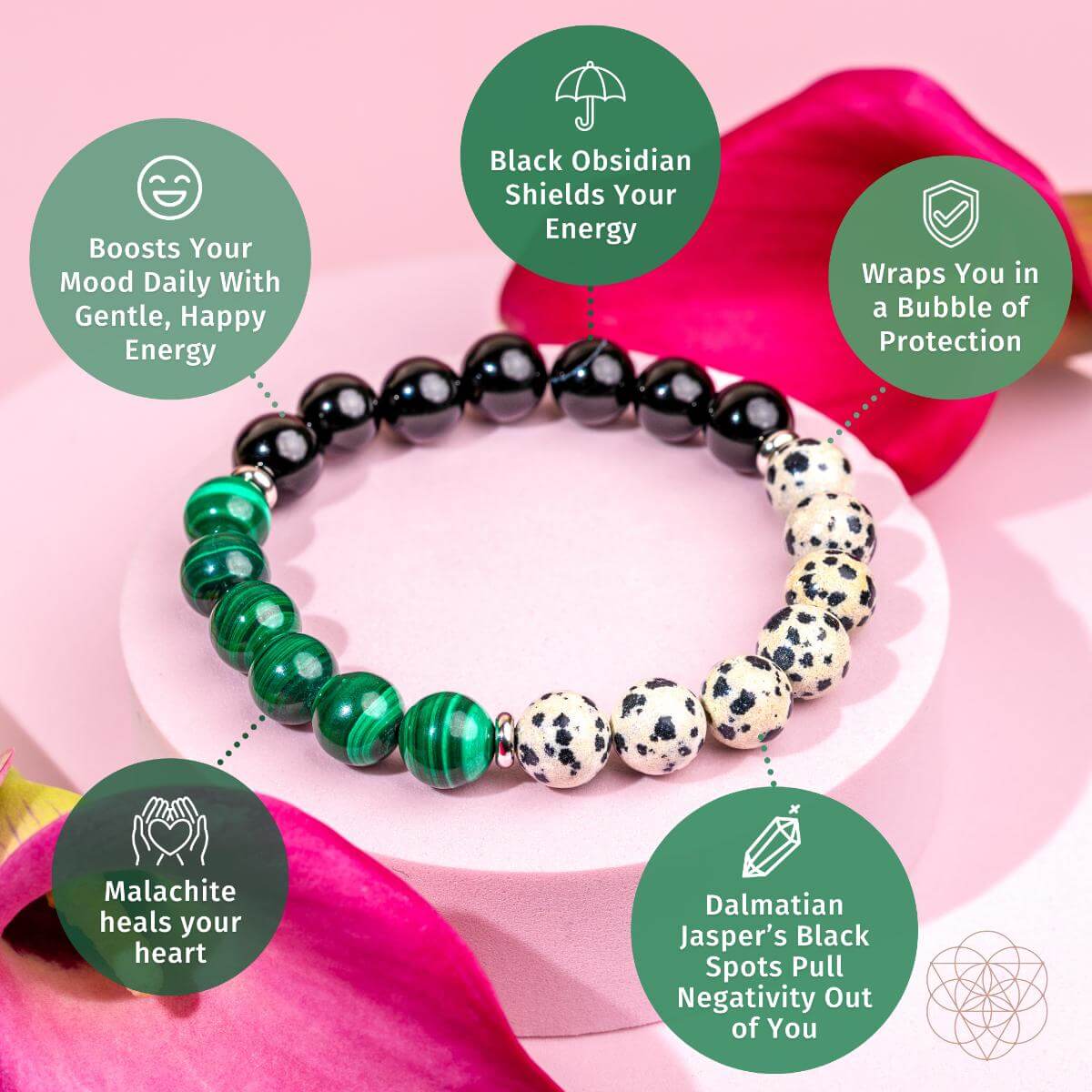 Soul Reset | Dalmatian Jasper Bracelet of Healing