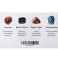 Zodiac Crystal Sets