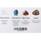 Zodiac Crystal Sets